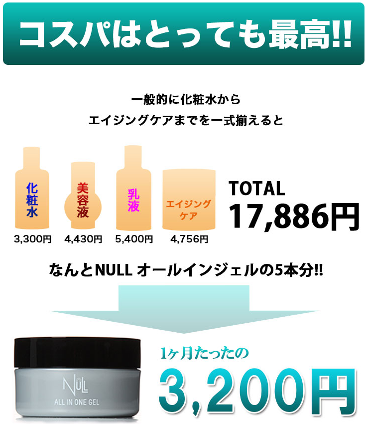 https://mens-null.com