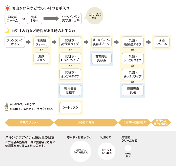 無印良品HPより引用