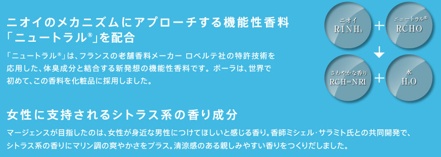 POLA公式ページより
